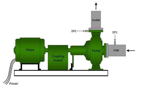 centrifugal-pump